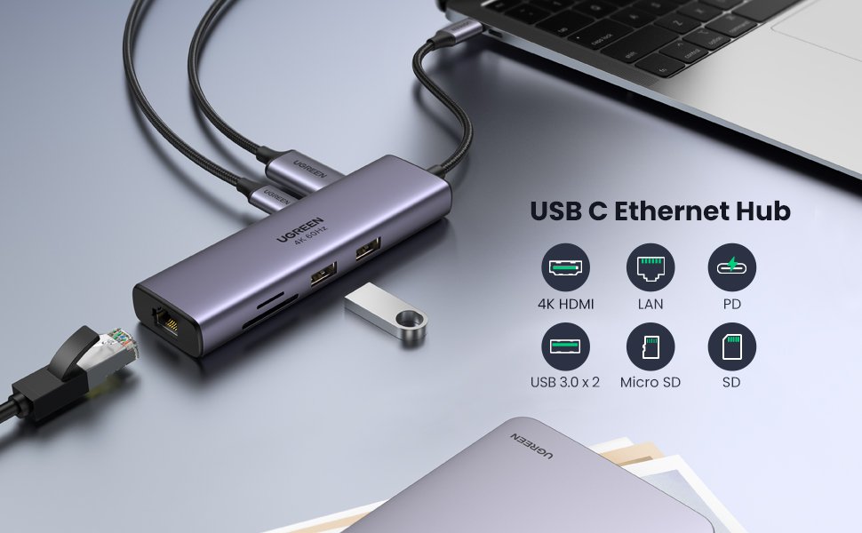 7-in-1 USB C Hub 4K@60Hz with Ethernet